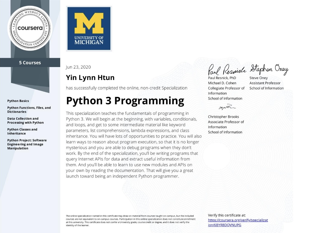 certificate
